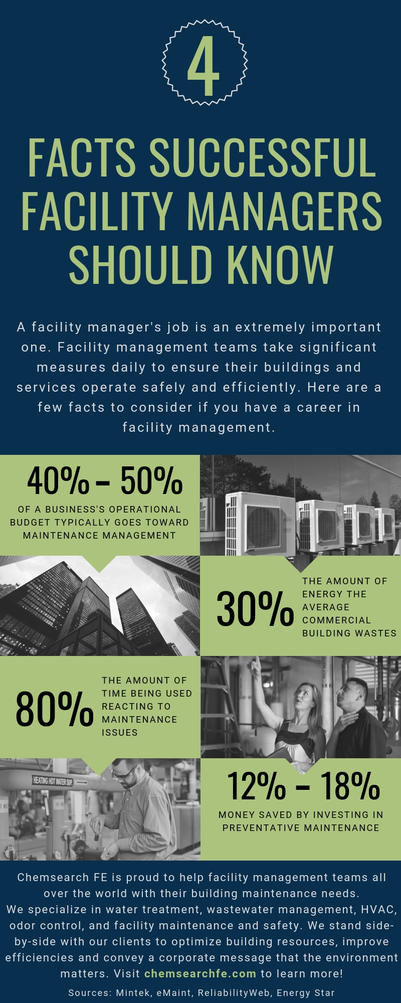 4 Facts Successful Facility Managers Should Know ChemsearchFE