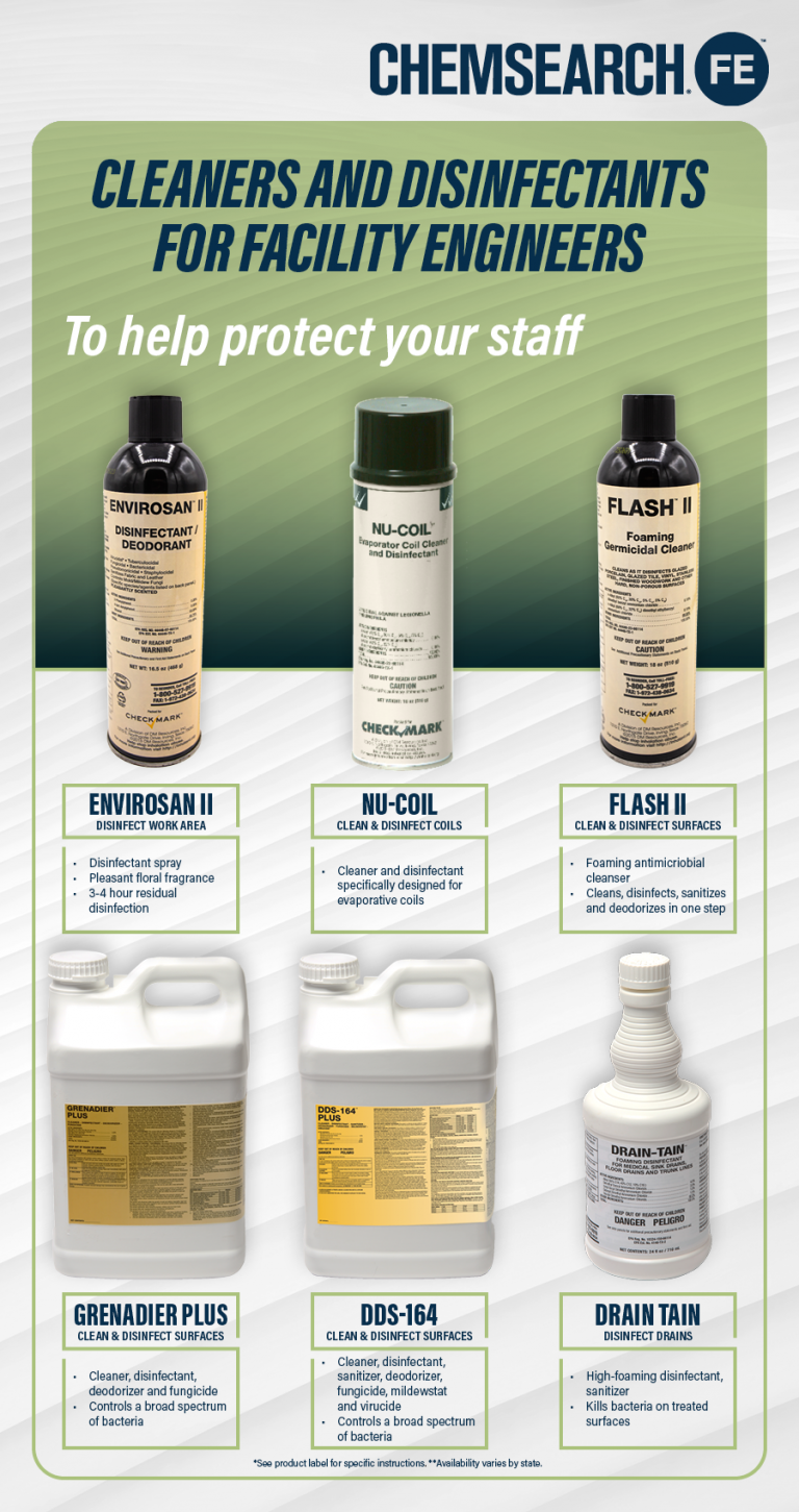 Cleaners and Disinfectants For Facility Engineers ChemsearchFE